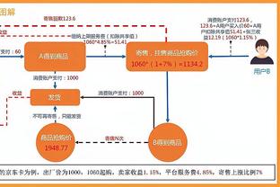 罗马诺：曼联推动梅努续约谈判，希望今夏之前签下新合同