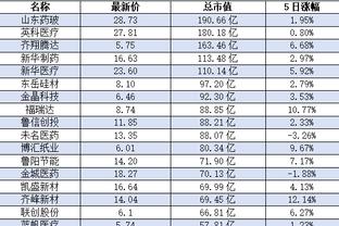 香港马会总钢诗截图0