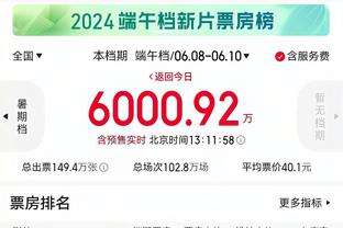 屡失良机，自今年3月利物浦射门转化率仅6%，英超球队第三低