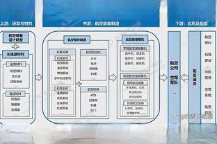 万博官网手机注册账号截图2