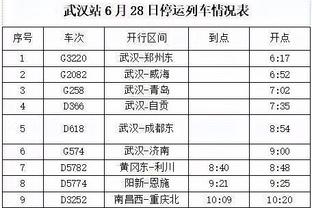 媒体人：广东可能压力太大了&谁都投不进 进攻开不了没戏的