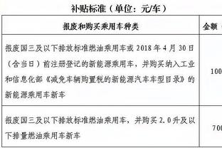 凯莱赫：西汉姆最近状态非常好 若踢点球大战希望延续不败纪录