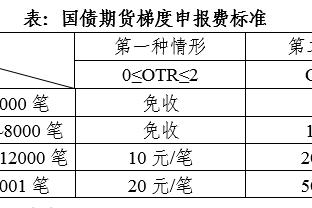 记者确认：登贝莱本赛季将身穿巴黎10号球衣